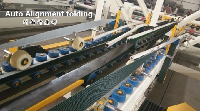 PRY-2600 Hochgeschwindigkeitsmaschine für die voll automatische Verklebung von Ordnungsmappen mit Gurt-Einheit 5