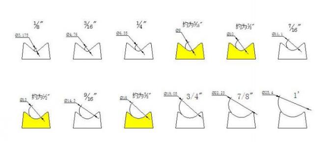 MF-DCM470 Doppelkopf-Rundwinkelmaschine zum Schneiden von Papier 2