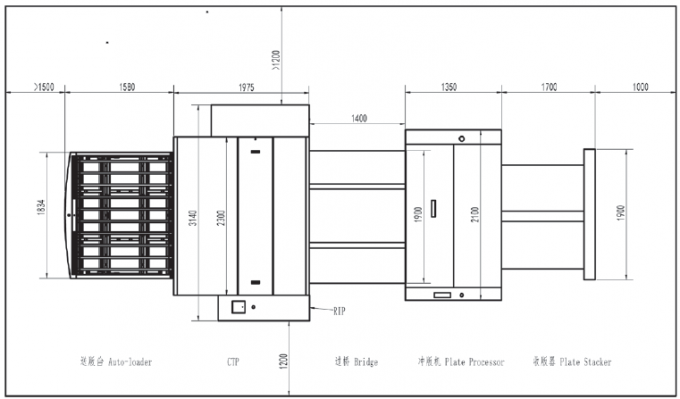 DX1700T-64 Offset-Thermal- und UV-CTP-Plattenherstellmaschine 2