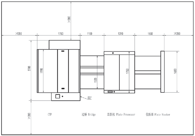DX1450T Offset-Thermische und UV-CTP-Plattenherstellmaschine 2