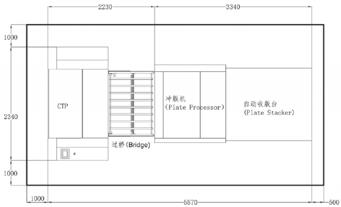 DX1160ET/U Offset-Thermal- und UV-CTP-Plattenherstellmaschine 2