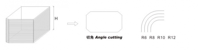 PRY-100C Elektrische Kalender-Notizbuch- & Menükarten-Eckenrundungsmaschine für Bücher & Bürogebrauch 4