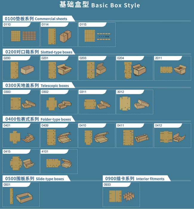 PRY-1800 Einwegmaschine für die automatische Probenschnittmaschine 2
