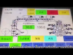 Art sechs Ci-YTC-61200 färbt Flexo-Druckmaschine