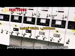 PRY-D1224 Hochgeschwindigkeits-Full-Automatische 4 Farben-Flexodruck-Slotting-Die-Schneidemaschine