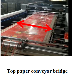 PRY-HG Automatic Servo Type Intelligent Adjustment Cardboard Flute Laminating Machine
